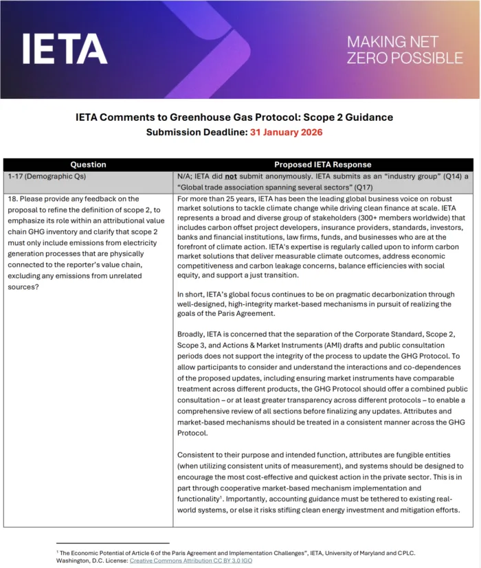 IETA Comments on Greenhouse Gas Protocol: Scope 2 Guidance