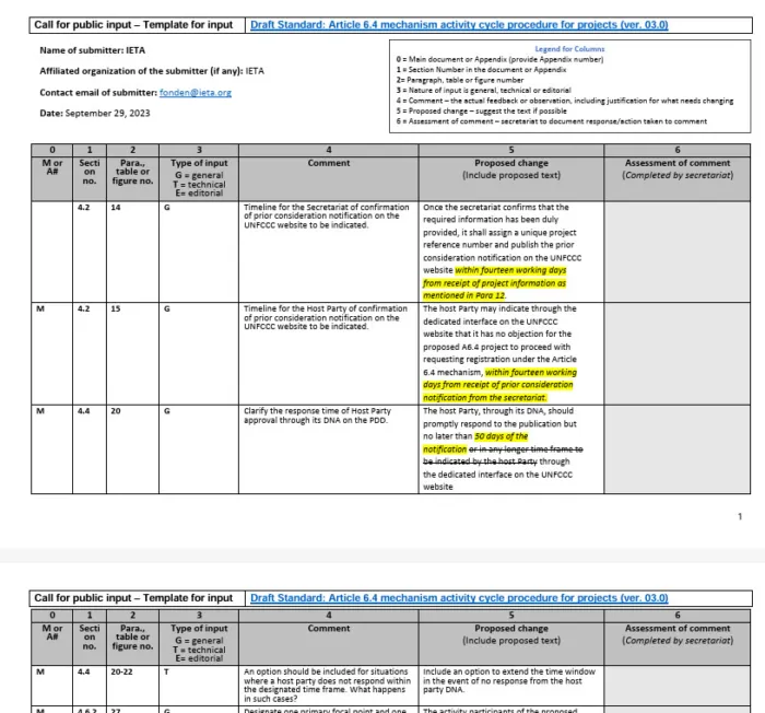 IETA Submission to the Article 6.4 SB on the Activity Cycle Procedure