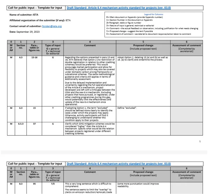 IETA Submission to the Article 6.4 SB on the Activity Standard for Projects